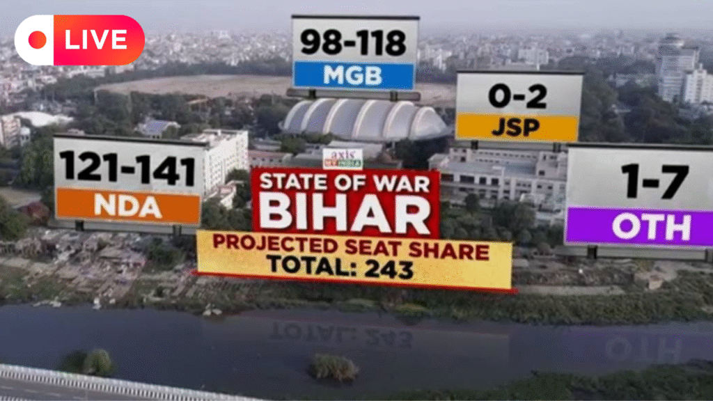 Bihar election results